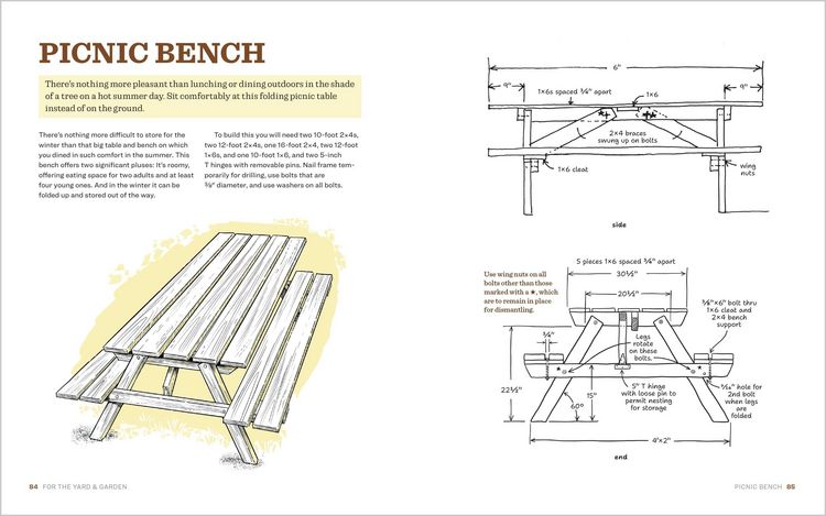 Produktbild: Build It Simple