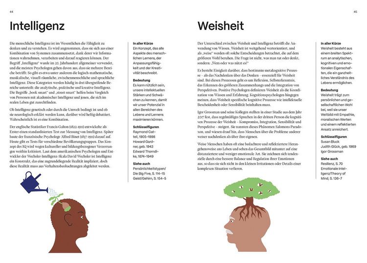 Produktbild: Psychologie - 150 Schl&uuml;sselbegriffe