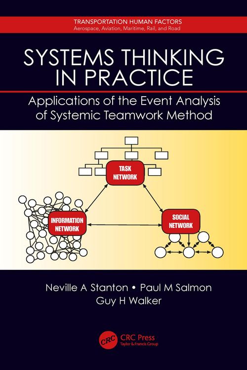 Produktbild: Systems Thinking in Practice