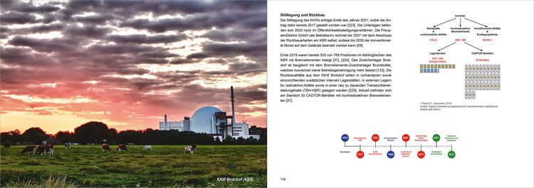 Produktbild: Einfach mal abschalten &ndash;&nbsp;und dann?