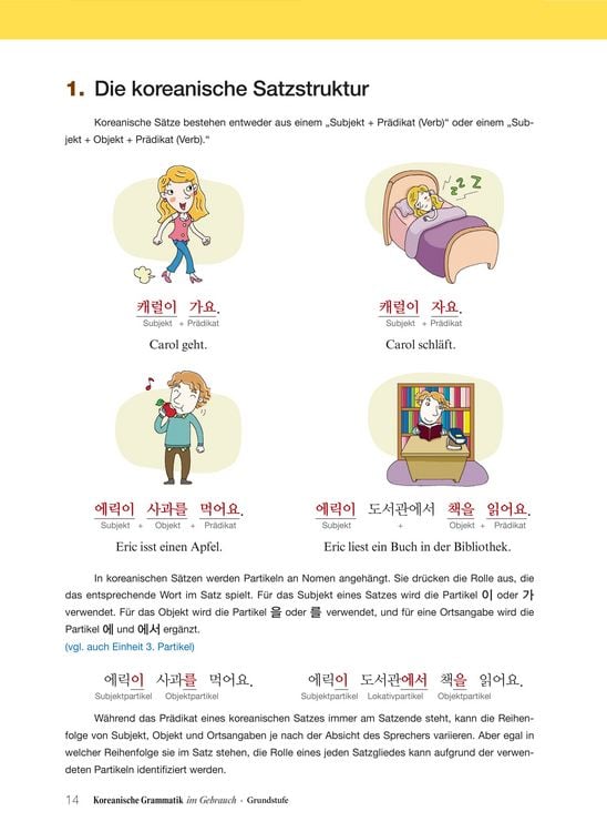 Produktbild: Koreanische Grammatik im Gebrauch - Grundstufe