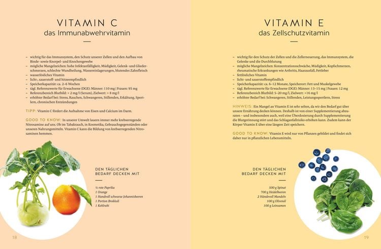 Produktbild: Eat colourful, feel better