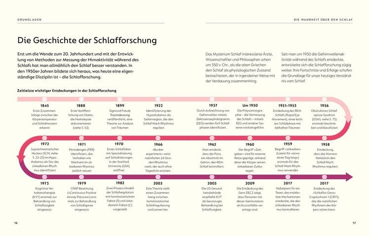 Produktbild: Guter Schlaf