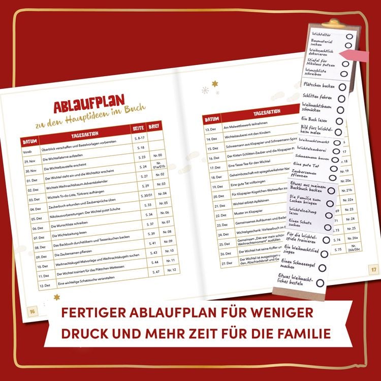 Produktbild: Das ultimative Wichtelideen-Buch. Wichtelaktionen, Streiche & Zauberei f&uuml;r jeden Tag.
