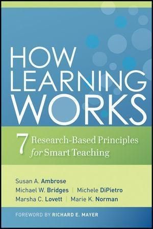 Produktbild: How Learning Works