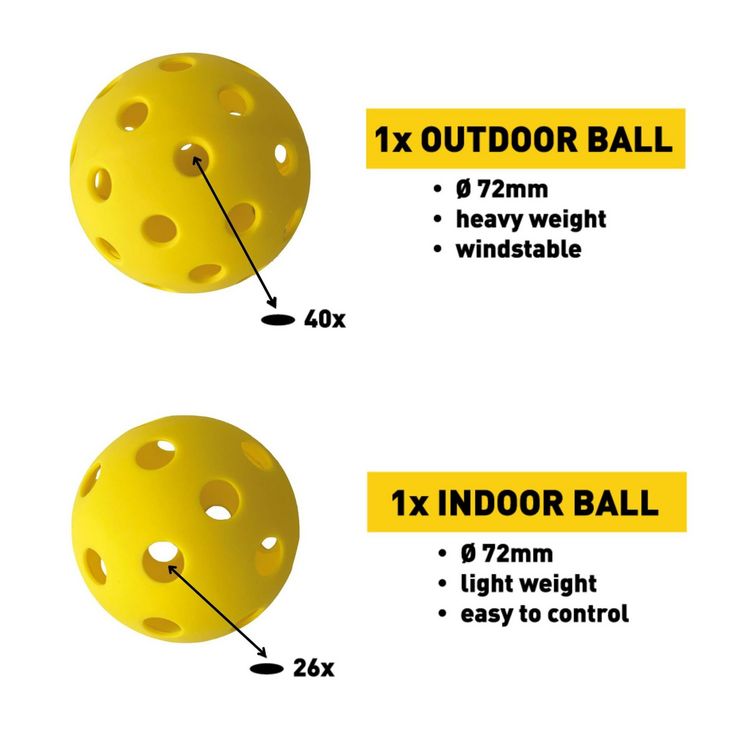 Produktbild: Schildkr&ouml;t 970160 - Pickleball Set mit 2 Schl&auml;gern, 2 B&auml;lle und Tasche