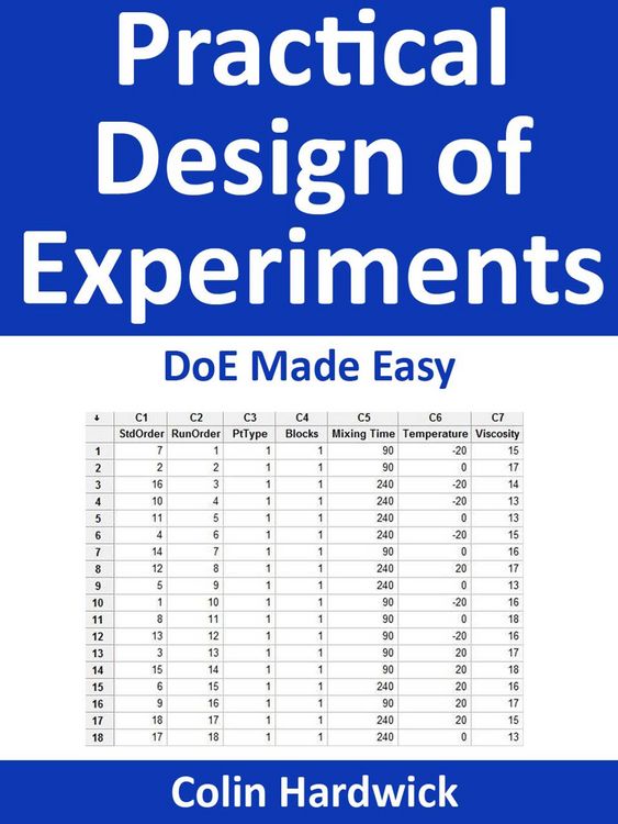 Produktbild: Practical Design of Experiments - DoE Made Easy
