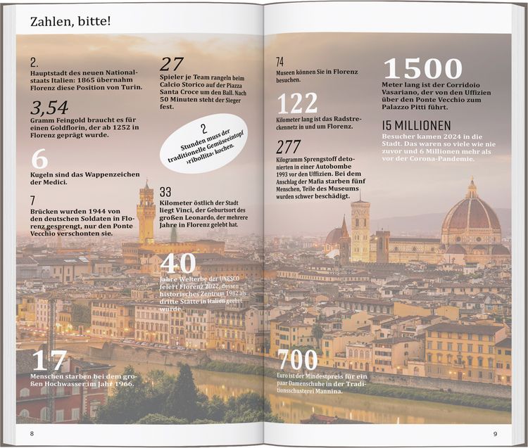 Produktbild: DUMONT direkt Reisef&uuml;hrer Florenz