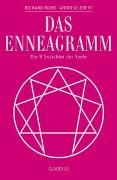 Produktbild: Das Enneagramm