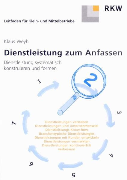 Produktbild: Dienstleistungen zum Anfassen.