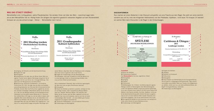 Produktbild: Crashkurs Wein
