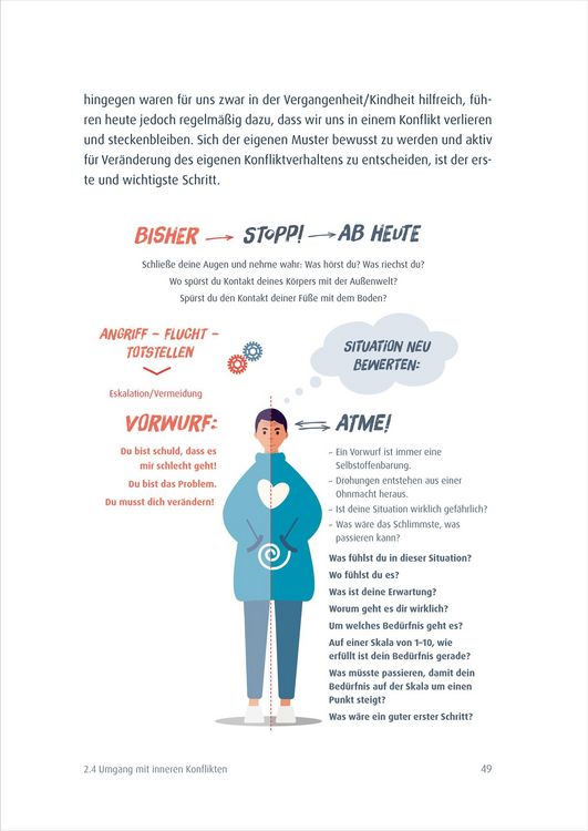 Produktbild: Konflikte l&ouml;sen. Schwierige Situationen im Kita-Alltag meistern.