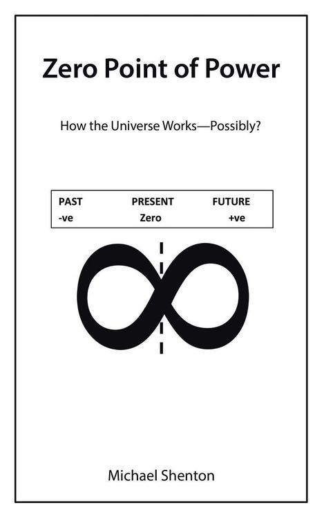 Produktbild: Zero Point of Power