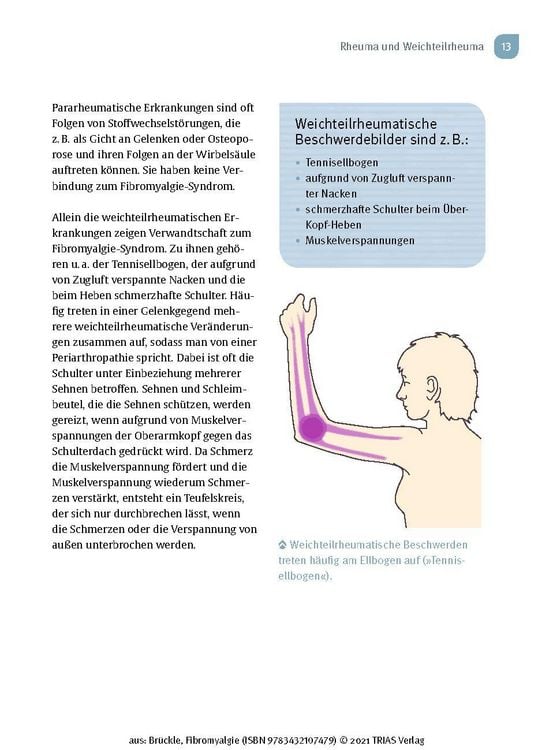 Produktbild: Fibromyalgie