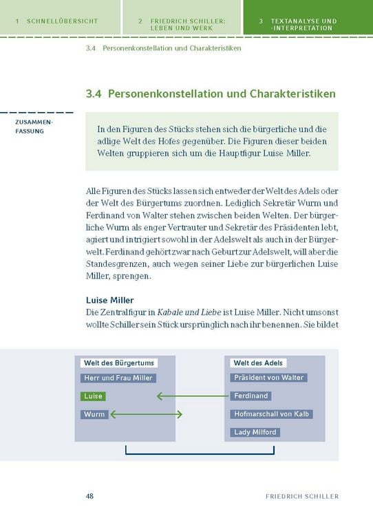 Produktbild: Kabale und Liebe von Friedrich Schiller