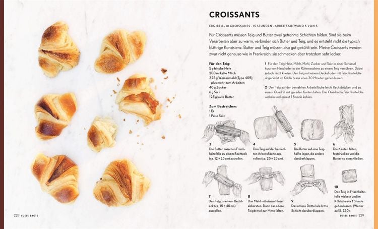 Produktbild: Brot Brot Brot