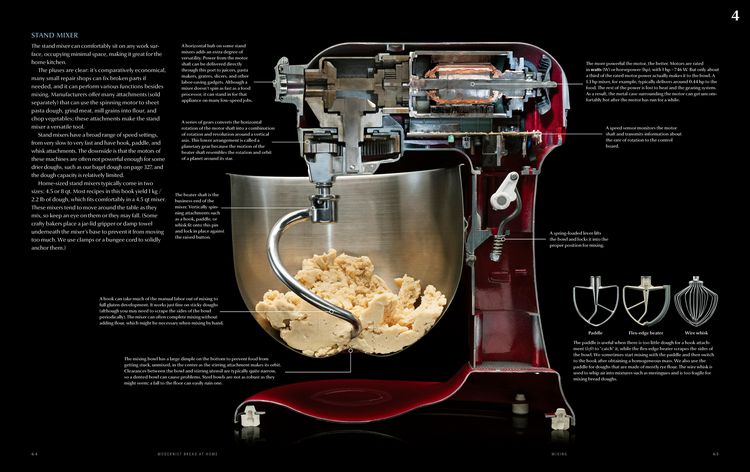 Produktbild: Modernist Bread at Home