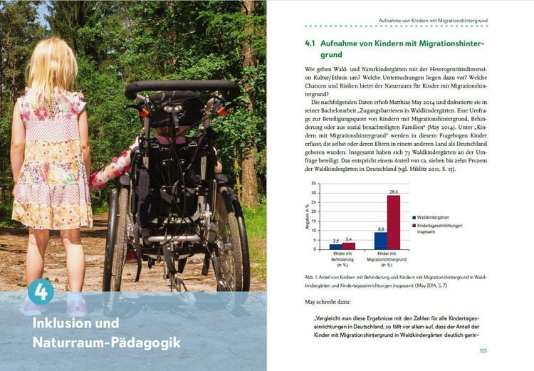 Produktbild: Naturraum-P&auml;dagogik