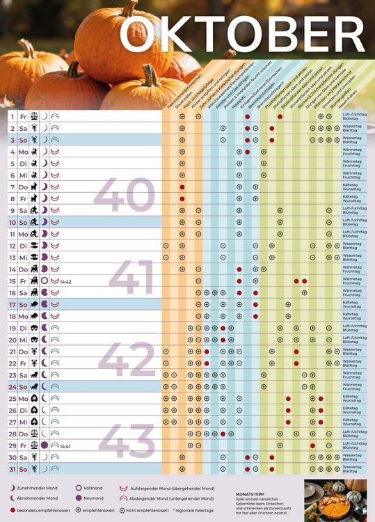 Produktbild: Mondkalender 2027