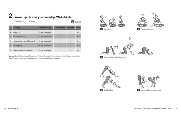 Produktbild: 50 Workouts &ndash; Yin Yoga