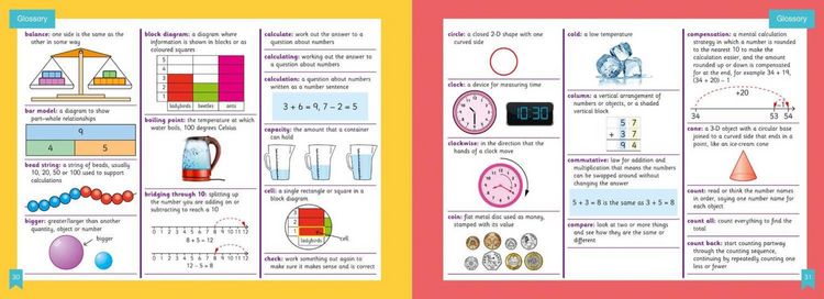 Produktbild: Year 2 Learning