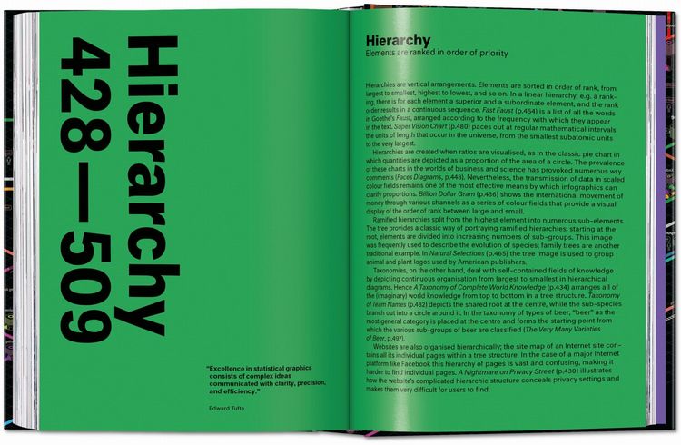 Produktbild: Information Graphics