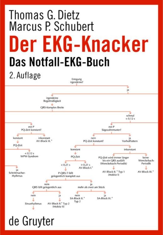 Produktbild: Der EKG-Knacker