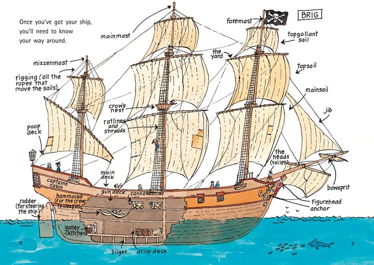 Produktbild: How to be a Pirate