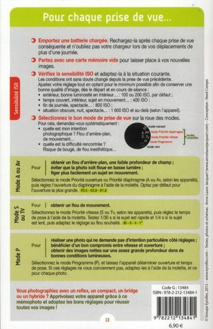 Produktbild: Les r&eacute;glages de l'appareil : vitesse, diaphragme, exposition