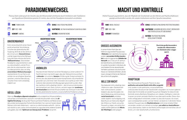Produktbild: Auf einen Blick: Philosophie