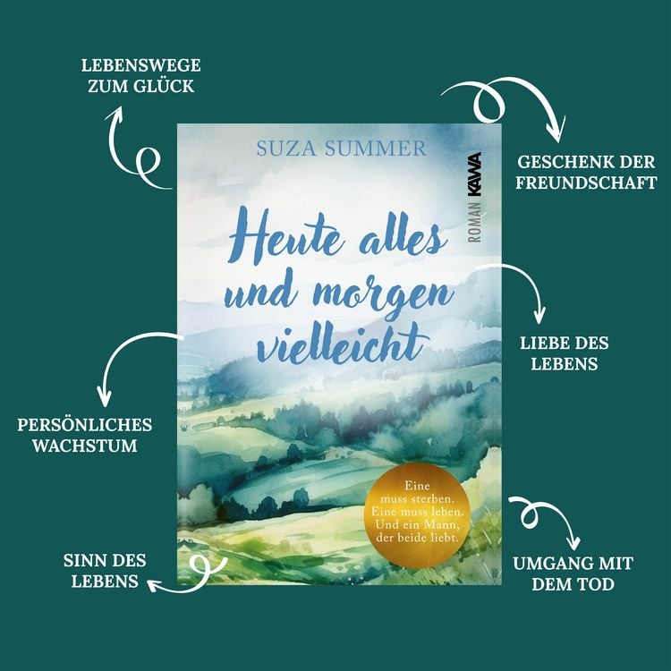 Produktbild: Heute alles und morgen vielleicht