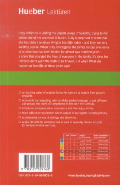 Produktbild: Kirby, D: What Happened at Seacliffe