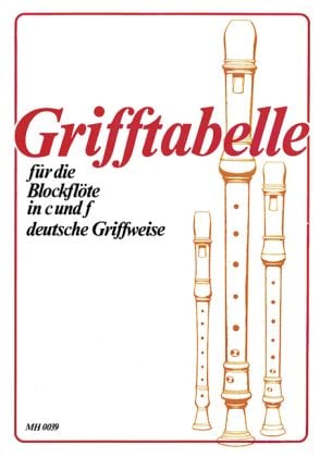 Produktbild: Grifftabelle f&uuml;r Blockfl&ouml;te in c und f (deutsche Griffweise)