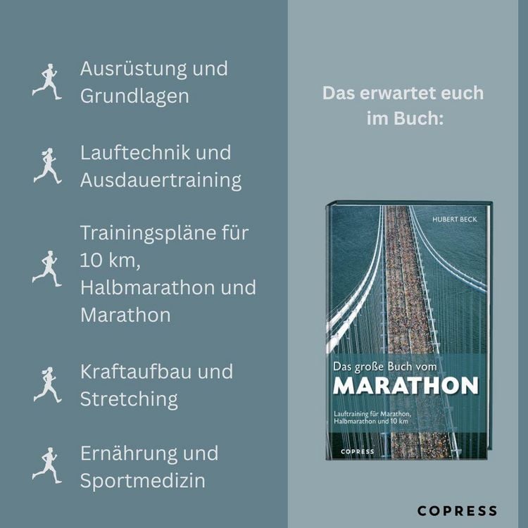 Produktbild: Das gro&szlig;e Buch vom Marathon