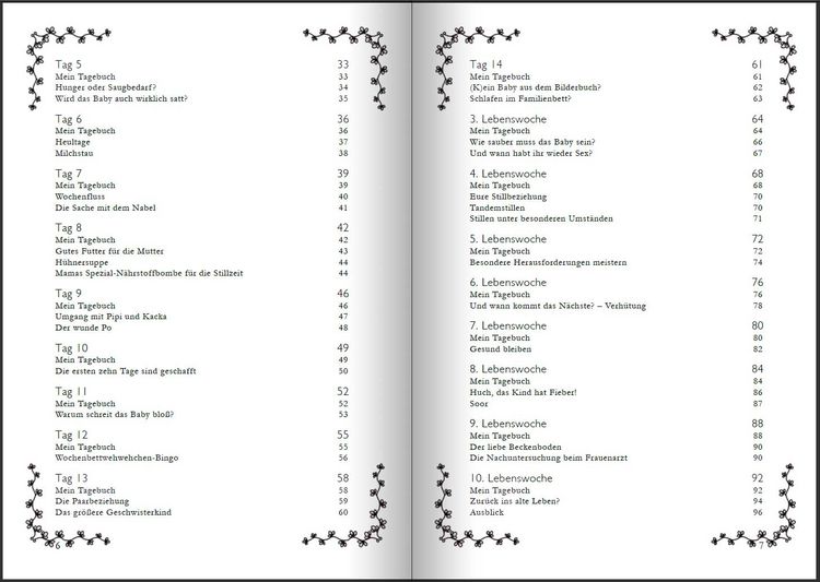 Produktbild: Wochenbett - &Uuml;berlebenshandbuch, Tagebuch und Anker f&uuml;r die ersten Wochen nach der Geburt