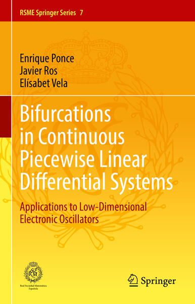 Produktbild: Bifurcations in Continuous Piecewise Linear Differential Systems