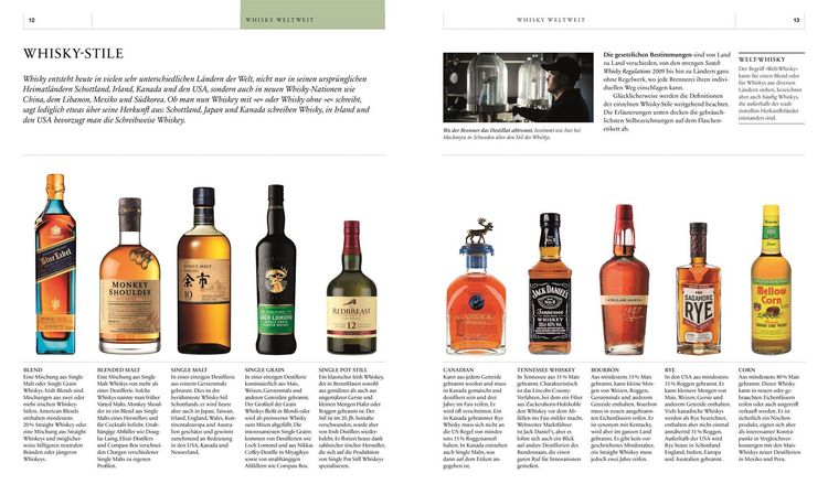 Produktbild: Das gro&szlig;e Whiskybuch