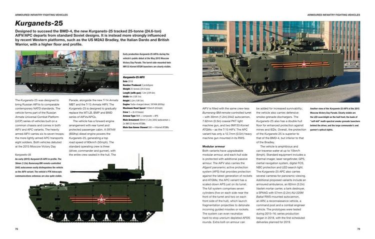Produktbild: Modern Russian Tanks