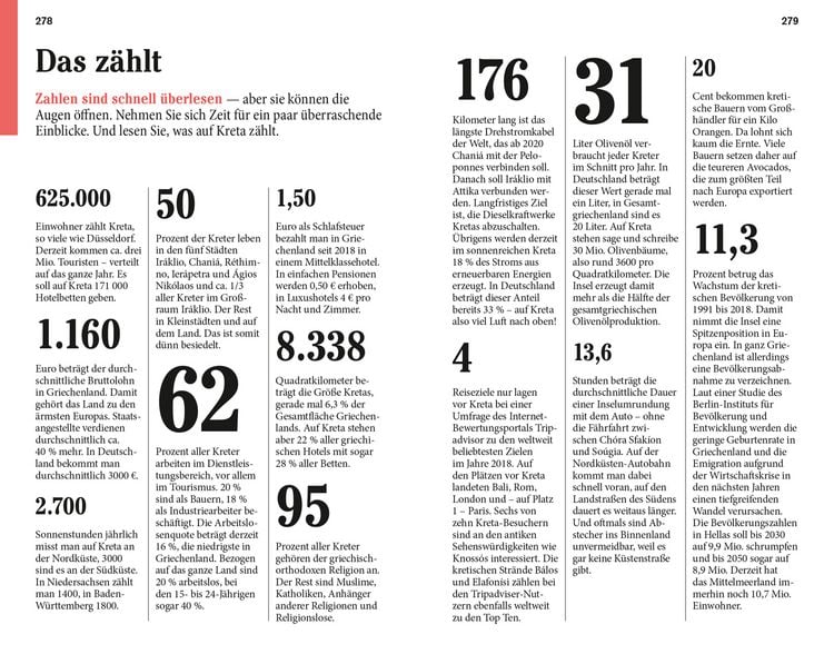 Produktbild: DuMont Reise-Taschenbuch Kreta