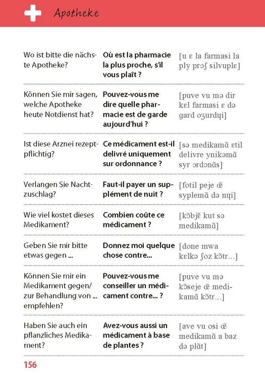 Produktbild: Sprachf&uuml;hrer Franz&ouml;sisch f&uuml;r die Reise