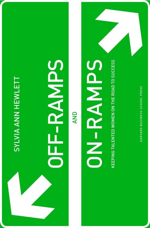 Produktbild: Off-Ramps and On-Ramps
