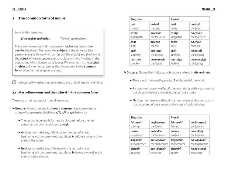 Produktbild: EL IRISH GRAMMAR