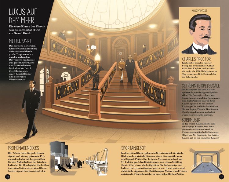 Produktbild: Bau dir die Titanic