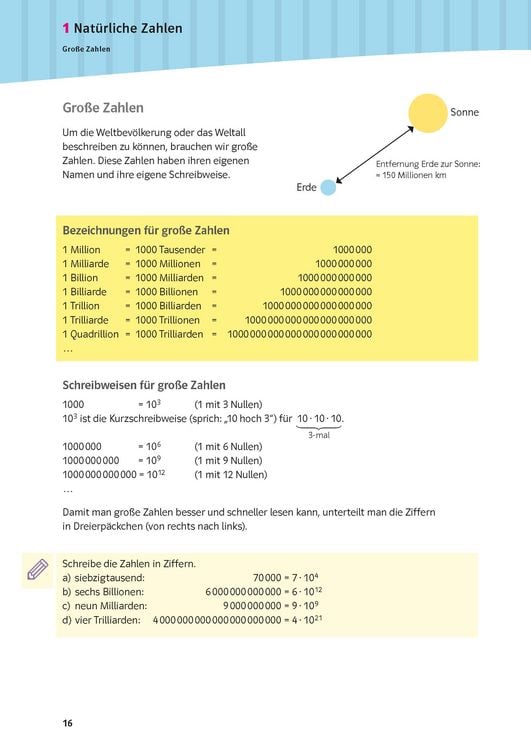 Produktbild: PONS Schulwissen XXL Mathematik 5.-10. Klasse