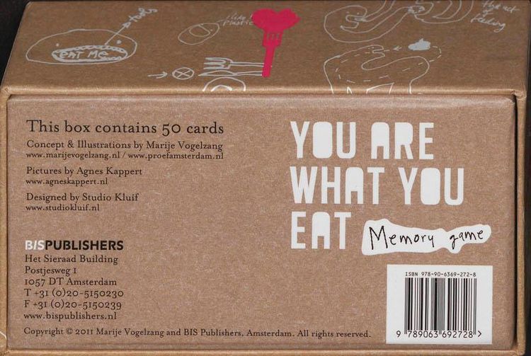 Produktbild: You are what you eat Memory Game