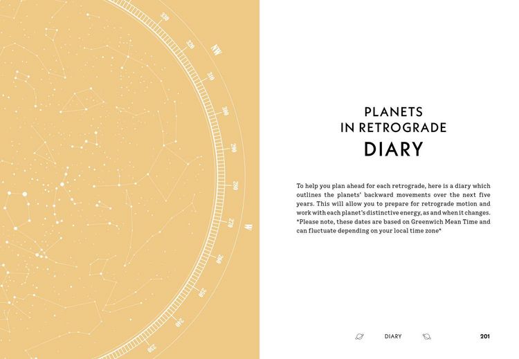 Produktbild: HOW TO THRIVE IN RETROGRADE HB