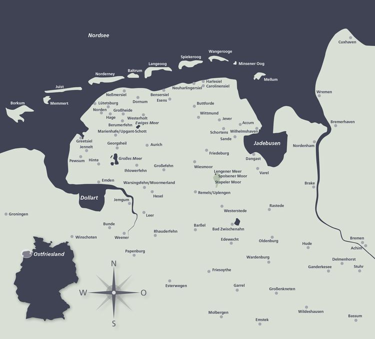 Produktbild: Ostfriesenh&ouml;lle