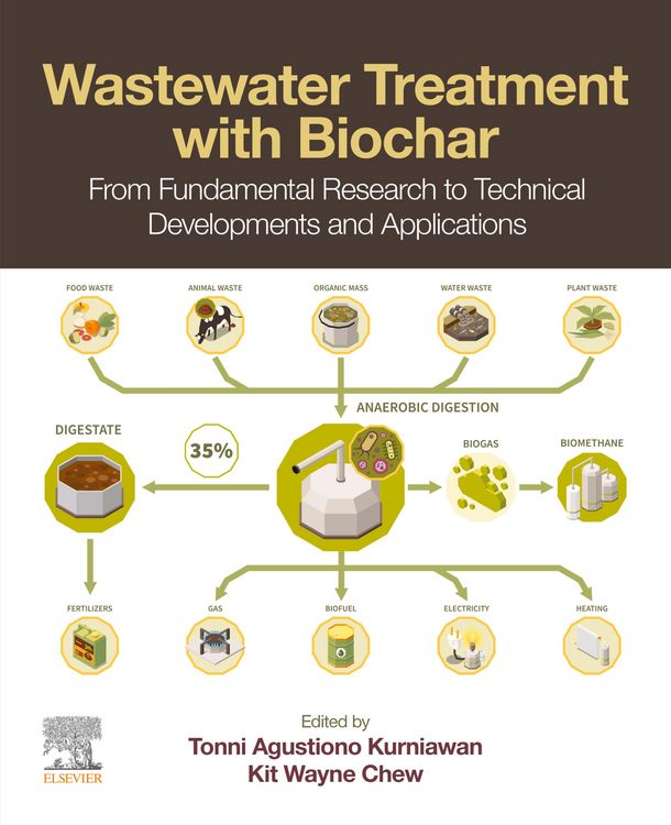 Produktbild: Wastewater Treatment with Biochar