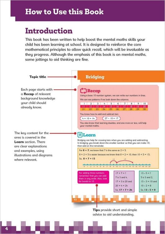 Produktbild: Mental Maths Practice Ages 5-7