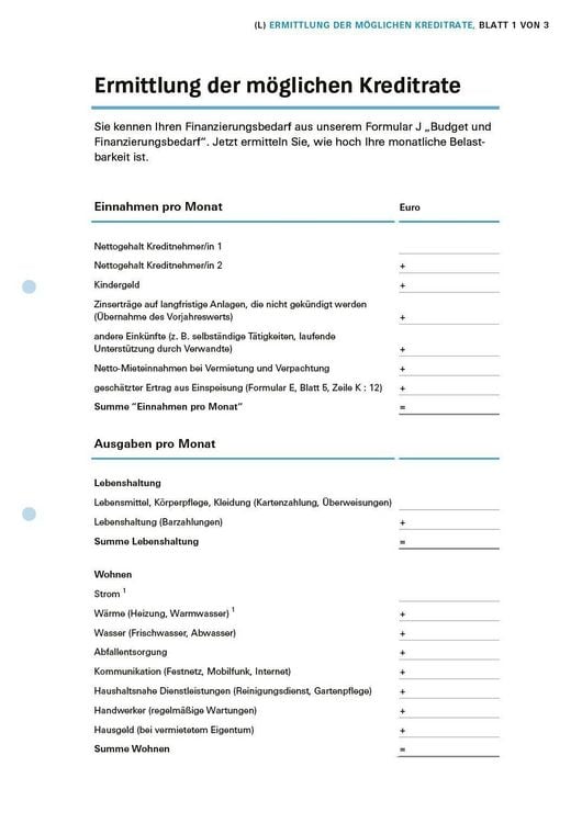 Produktbild: Das Sanierungs-Set